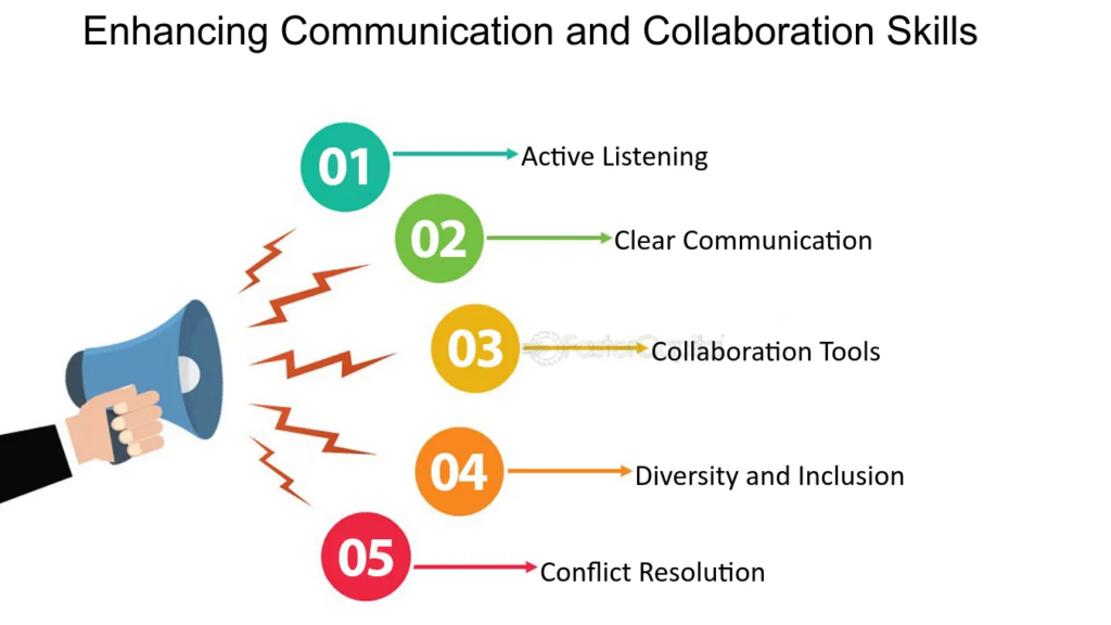 Enhancing Connectivity and Collaboration - Read Now!