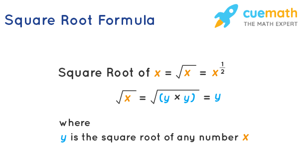 Applications of Square Roots - Everything To Know!
